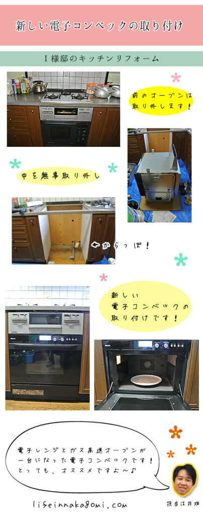 キッチンのリフォーム