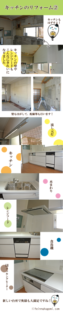 キッチンのリフォーム